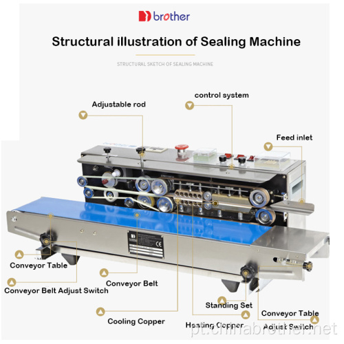 Máquina de vedação de bolsa plástica horizontal automática